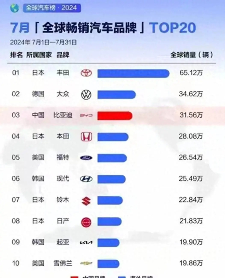 关于亚洲代表团力图逆袭，创下新高的信息